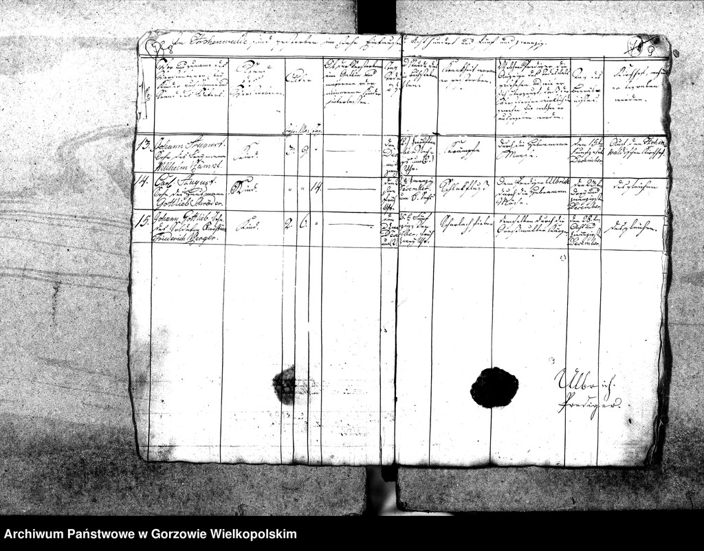 image.from.unit.number "Duplikate der Kirchenbücher von der Parochie Hohenwalde (Wysoka)"