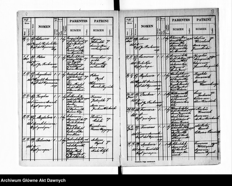 image.from.unit.number "Parafia: Trembowla. Dekanat: Trembowla. Księga metrykalna urodzeń, ślubów i zgonów dla miasta Trembowla i wsi: Małów, Humniska, Plebanówka, Podgórze, Semenów, Wolica, Załawie, Zieleńcze, Boryczówka*, Iławcze**, Iwanówka***, Hleszczawa***, Krowinka****, Ostrowczyk (i wsie: Olendry, Kaptury, Zaścianocze, Zubów, Słobódka Strusowska)*****."