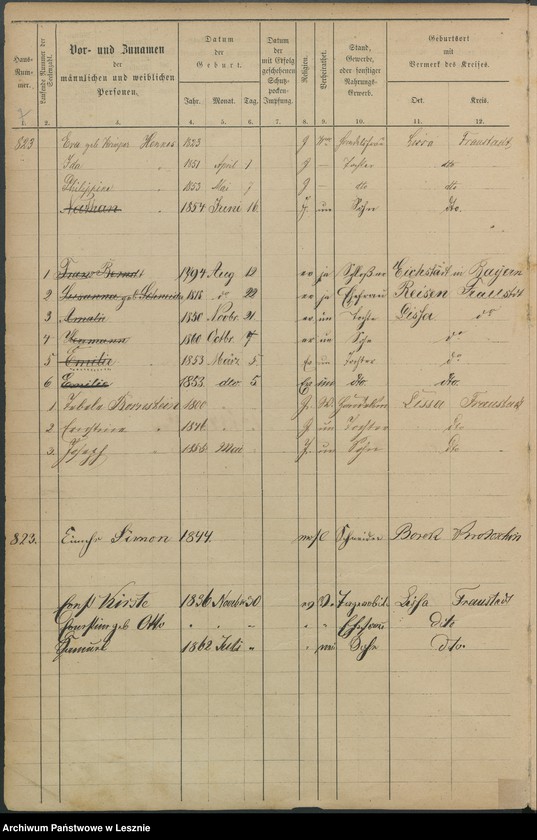 Obraz 10 z jednostki "[Seelenliste nr 818-936]"