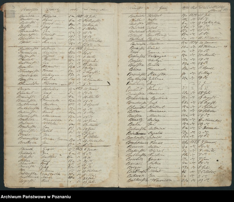 Obraz 8 z jednostki "Indeks śmierci"