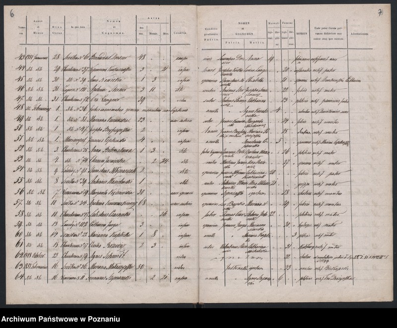 Obraz 6 z jednostki "Spis zgonów"