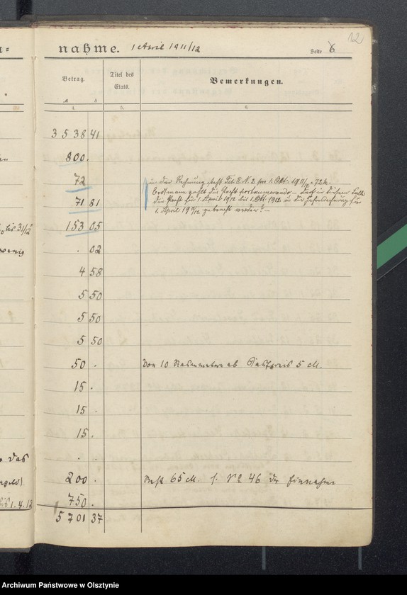 image.from.unit.number "Tagebuch über Einnahme und Ausgabe der Pfarrstellenkasse zu Seehesten"