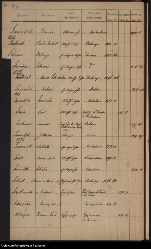 image.from.unit.number "Alphabetisches Namen-Register 1874-1879"