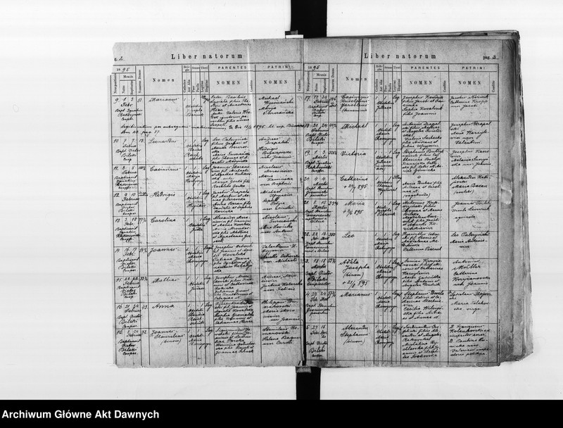 image.from.unit.number "Parafia: Buczacz. Dekanat: Buczacz. Księga metrykalna urodzeń, ślubów i zgonów dla miasta Buczacz i wsi: Dźwinogród, Dżuryn*, Janówka**, Leszczańce, Medwedowce**, Nagórzanka, Nowostawce**, Pilawa**, Podlesie, Podzameczek, Pyszkowce, Rukomysz, Słobódka (Dżuryńska)*, Soroki, Trybuchowce, Zielona** Żurawińce, Żyznomierz."