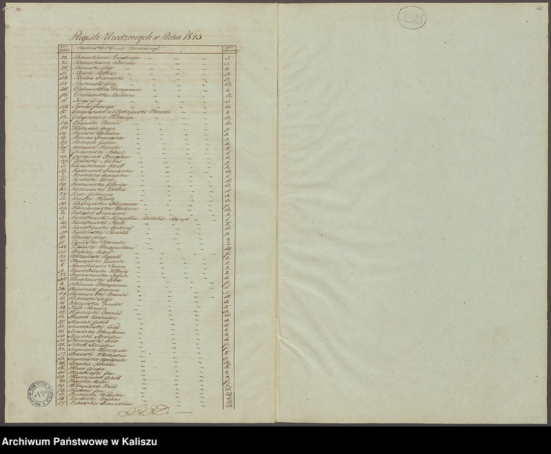 image.from.unit.number "Duplikat akt urodzenia, małżeństw i zejść"