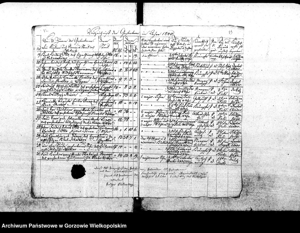 image.from.unit.number "Duplikate der Kirchenbücher von Woxholländer: Woxholländer (Oksza), Schützensorge (Kłopotowo), Enterwerder (Kownatki), Stremelswerder, Logau (Łagów) ,Ludwigshof (Okrąglica)"