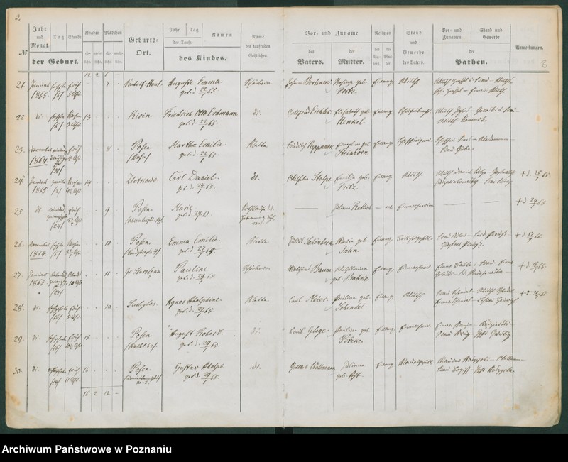 image.from.unit.number "Taufbuch"