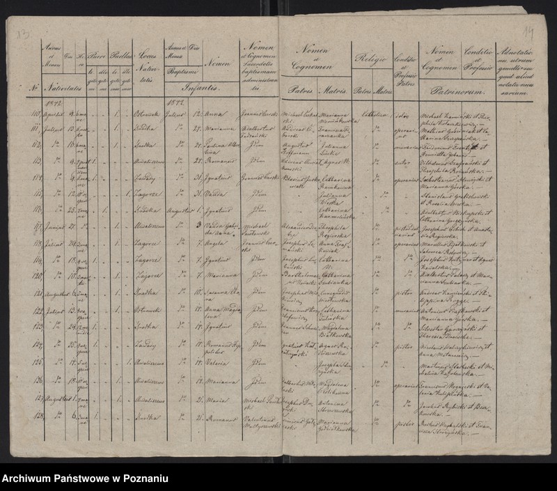 Obraz 9 z jednostki "Spis urodzeń"