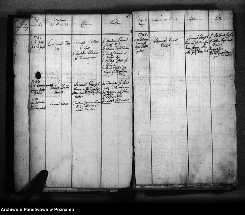 Obraz 5 z jednostki "Kirchenbuch der Geboren, Getrauten, Verstorbenen, konfirmowani"