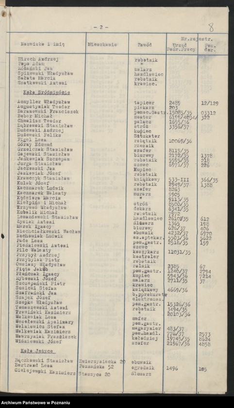 Obraz 11 z jednostki "Poznań miasto - spis bezrobotnych członków."