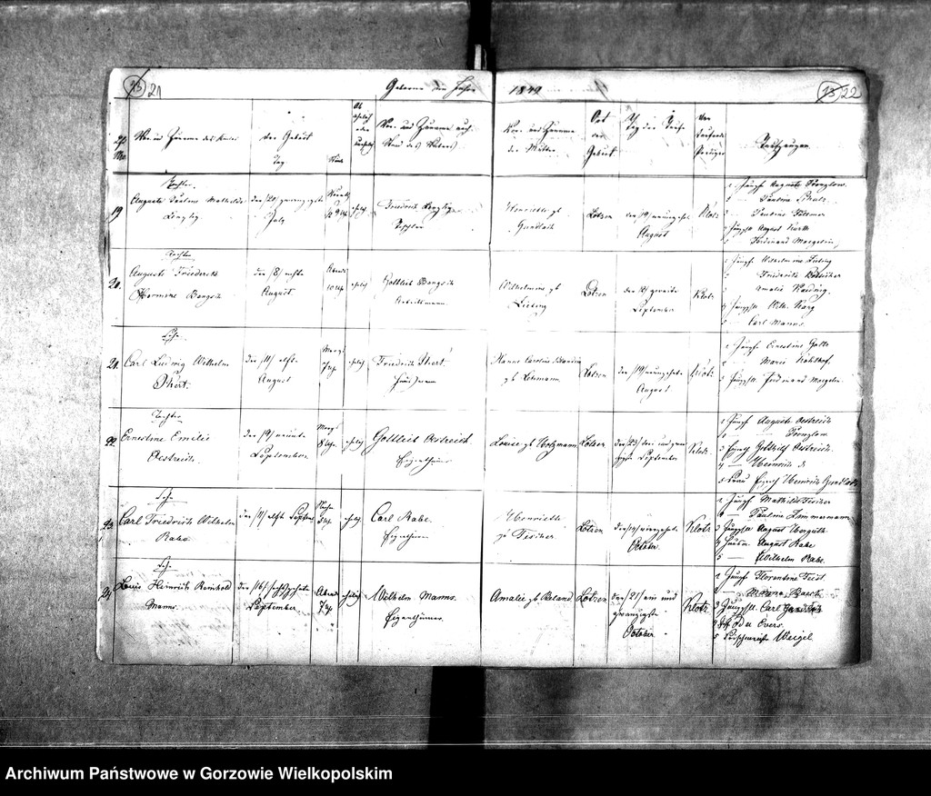 image.from.unit.number "Duplikate der Kirchenbücher von der Parochie Zanzhausen: Zanzhausen (Santoczno), Rohrbruch (Rybakowo), Lotzen (Łośno), Zanzthal (Zdroisko), Zanzhammer (Sącznik), Marienbrücke (Lubomin), Lübbesee, Lübbesee Mühle"