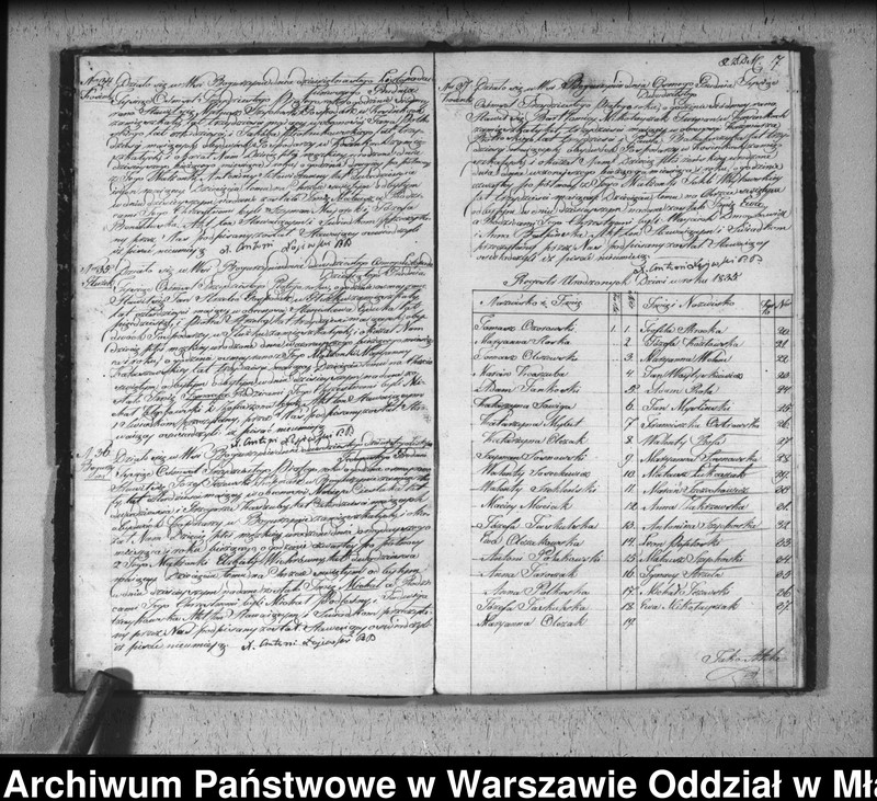 image.from.unit.number "Księga urodzeń, małżeństw i zgonów"
