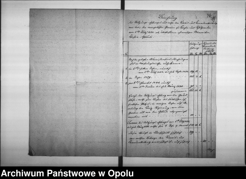 Obraz 15 z jednostki "Acta specialia des Magistrats zu Oppeln betreffend: die Entrichtung von Servis- und Communal-Beiträgen von dem, in den Besitz der evangelischen Gemeine übergangenen ehemaligen Minoriten - Klostergebäude de Anno 1839"