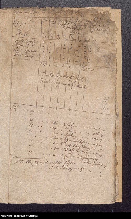 image.from.unit.number "Beläge zur Einnahme der Passenheimschen Kirchen Rechnung"