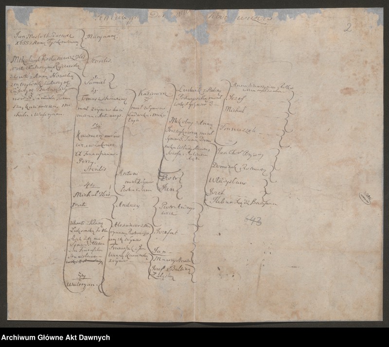 Obraz 3 z jednostki "Chodasewicz vel Chodaszewicz h. Prus. Tablica genealogiczna."