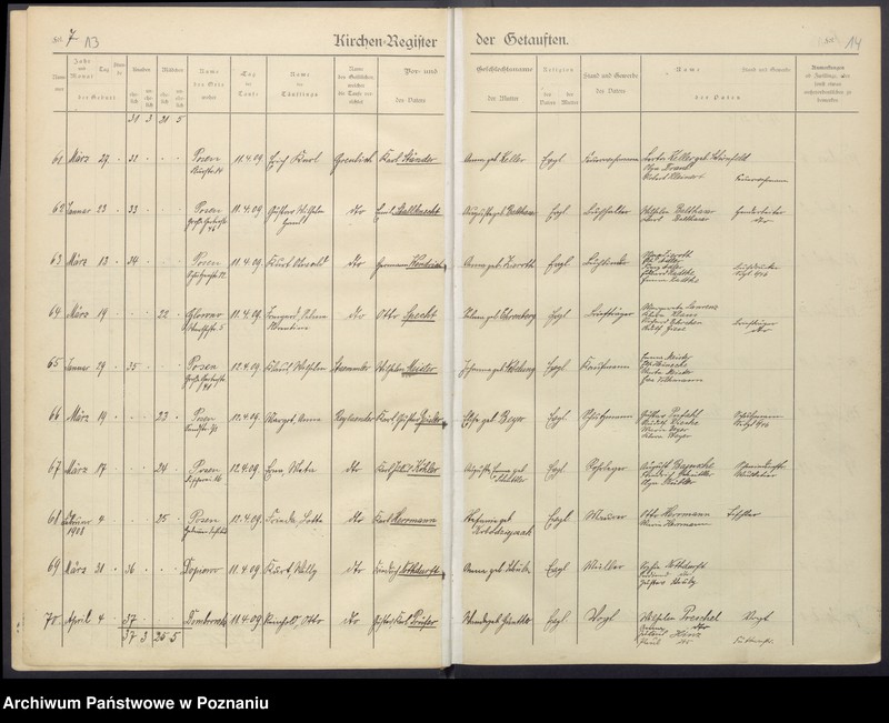 Obraz 10 z jednostki "Taufbuch"