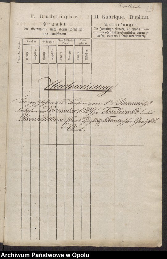 image.from.unit.number "Duplikate der Kirchen-Matrikel von Friedewalde 1817-1844 [wyznanie rzymskokatolickie]"