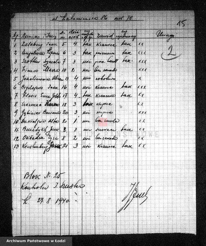 Obraz 18 z jednostki "[Wykazy osób z rejonów, ulic i domów zasługujących na otrzymywanie bezpłatnych obiadów]"