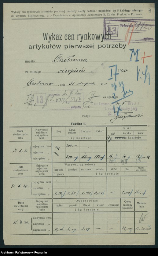 Obraz 8 z jednostki "[Wykaz cen rynkowych artykułów pierwszej potrzeby w poszczególnych miastach Województwa Pomorskiego za miesiąc sierpień 1920 roku]"