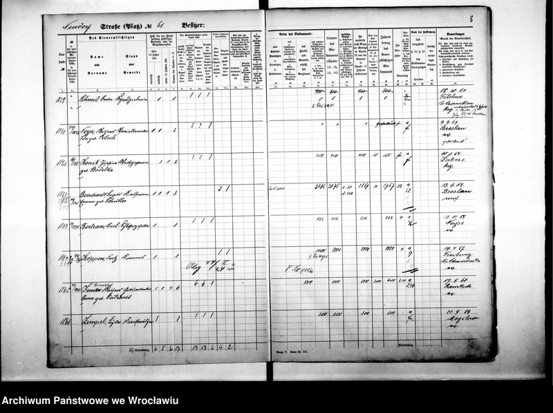 image.from.unit.number "Personalienverzeichnisse"