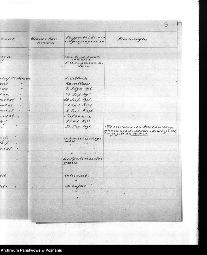 Obraz 9 z jednostki "Amtliche Meldungen Kreis Samter (Szamotuły)"