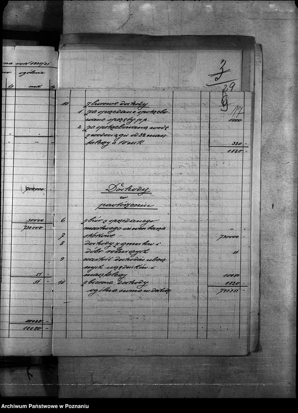 Obraz 20 z jednostki "Budżet Stadnin na rok 1921"