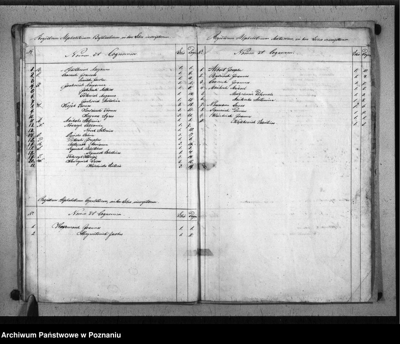 Obraz 11 z jednostki "Liber baptisatorum, copulatorum, mortuorum"