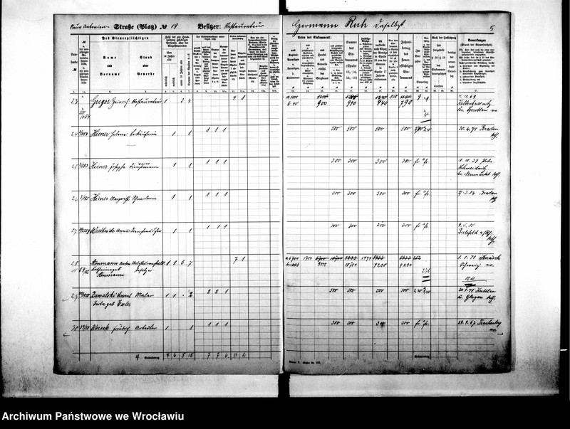 image.from.unit.number "Personalienverzeichnisse"