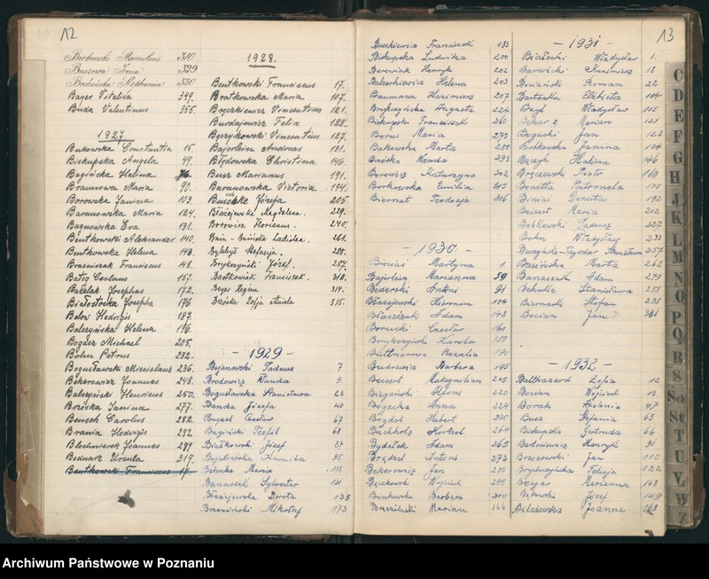 Obraz 10 z jednostki "Indeks zgonów"