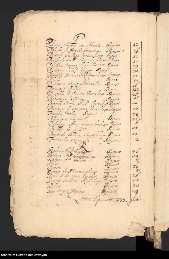 image.from.unit.number "Rejestry podymnego i abjurat różnych województw."