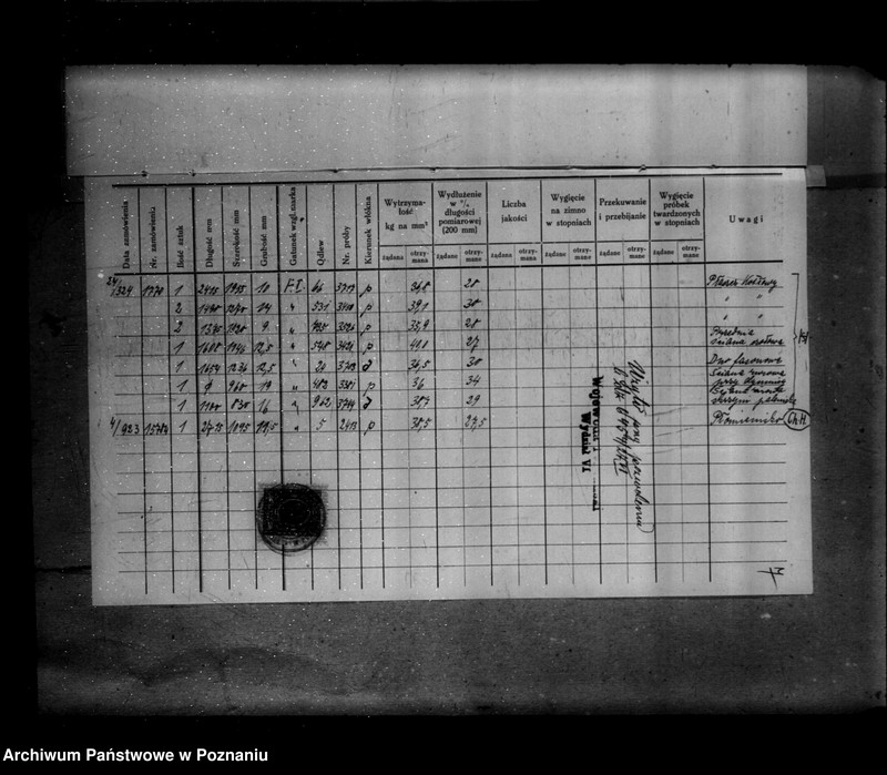 image.from.unit.number "Gorzelnia rolnicza W. Rohra w Golinie Wielkiej nr woj. kotła 6044"
