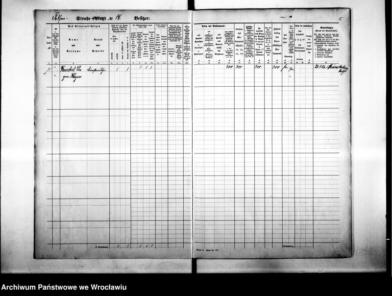 image.from.unit.number "Personalienverzeichnisse"