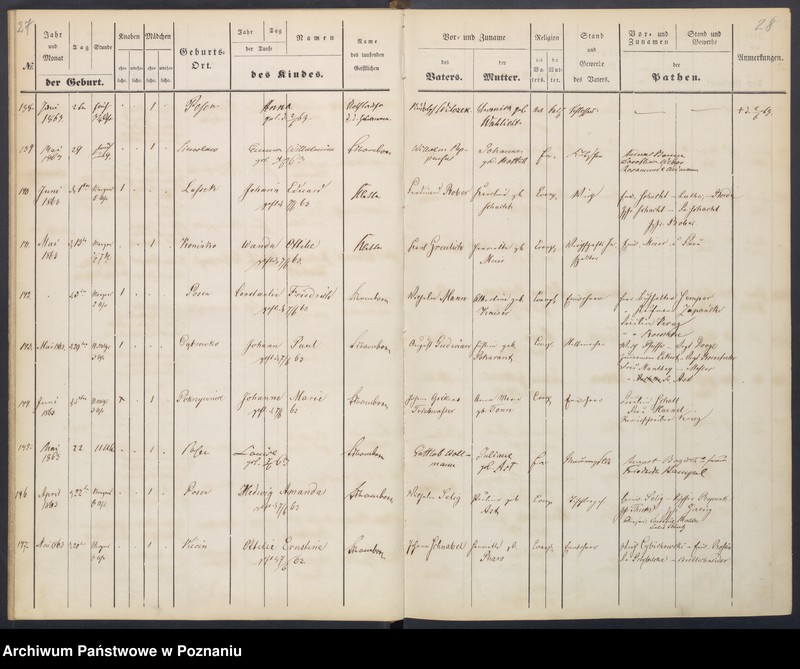 image.from.unit.number "[Akta urodzeń i chrztów, zapowiedzi i ślubów, zgonów i pogrzebów]"