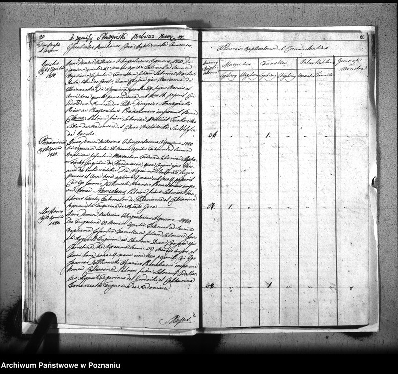 image.from.unit.number "Liber baptisatorum, copulatorum, mortuorum"