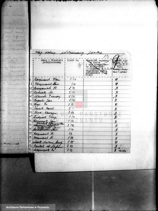 Obraz 17 z jednostki "Sprawy poddzierżawców majątku Jerka"