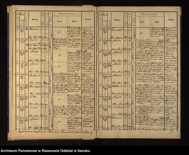 image.from.unit.number "Księga urodzeń, małżeństw i zgonów dla miejscowosci Sanok, Dąbrówka Ruska"