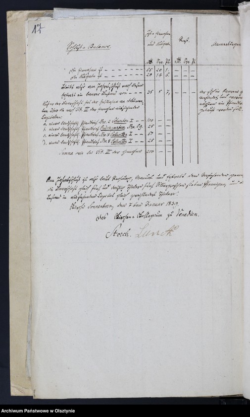image.from.unit.number "Summarische Auszüge aus der Rechnungen über Einnahme und Ausgabe der Kirche zu Venedien"