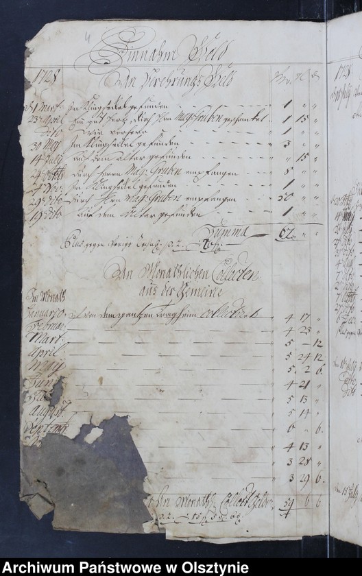 image.from.unit.number "Kirchen Rechnung über Einnahme und Ausgabe"