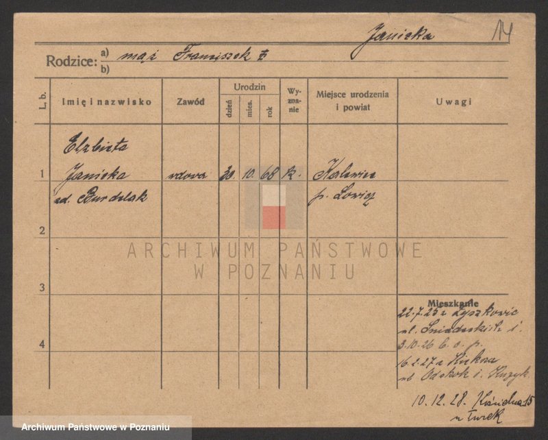 Obraz 14 z jednostki "Janic - Janicki"