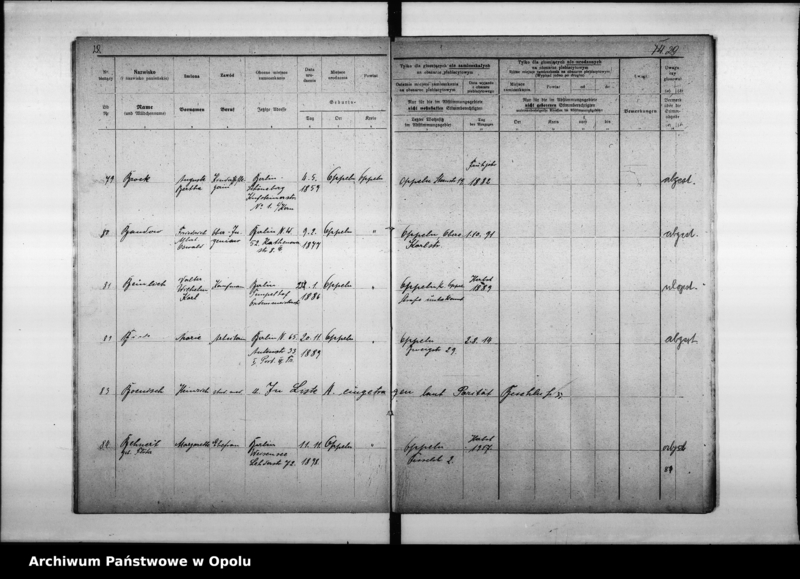 Obraz 19 z jednostki "Wahllokal: Altes Kreisgericht Krakauerstr[asse] 32"