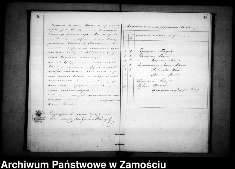 image.from.unit.number "Akta urodzeń, małżeństw, zgonów"