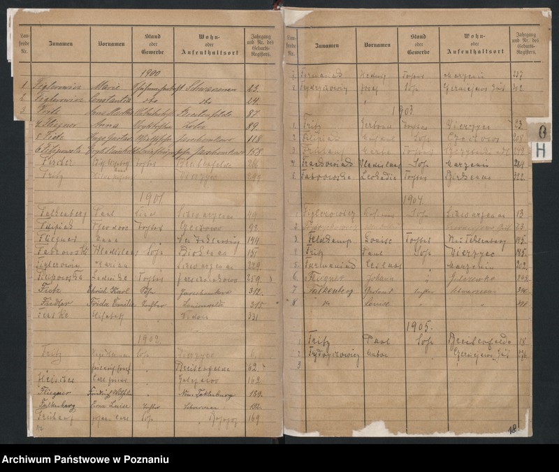 image.from.unit.number "Skorowidz alfabetyczny do ksiąg urodzeń"