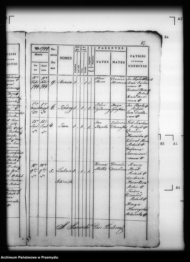 image.from.unit.number "[Kopie ksiąg metrykalnych parafii Lipsko z filiami Krupiec, Narol, Bełżec, Chyże, Kadłubiska, Podleśna, Wola Wielka, Andrzejówka, Łukawica, Chlewiska, Powalce, Dębiny, Biniaszówka (dekanat Cieszanów)]"