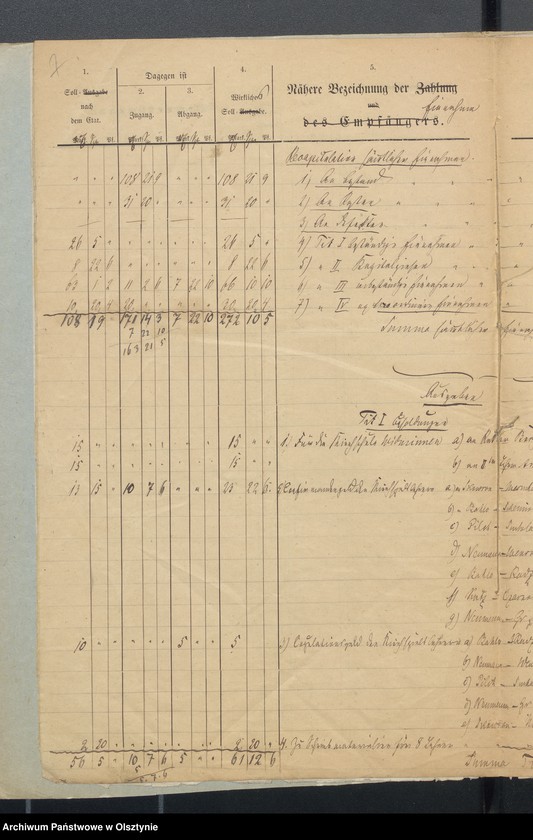 image.from.unit.number "Rechnung des Kirchspielsschulkasse zu Widminnen"