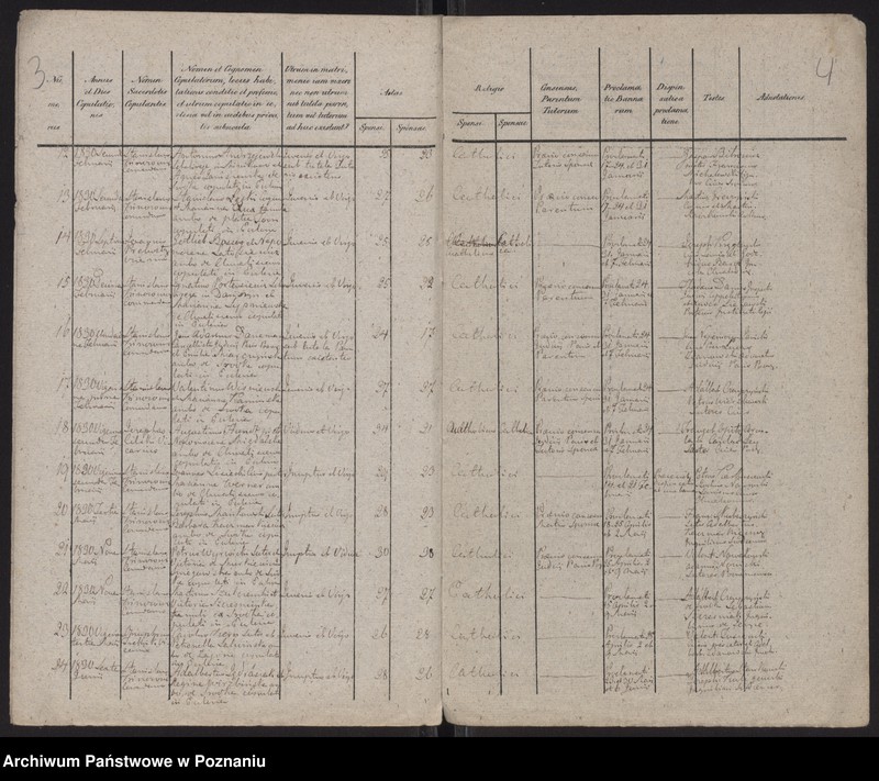 Obraz 4 z jednostki "Spis małżeństw"