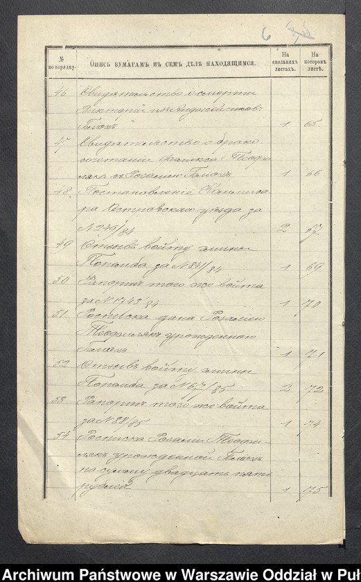 image.from.unit.number "O urządzaniu chłopów byłej państwowej wsi Wiśniewo wchodzącej w skład byłej ekonomii Leszczydół, gm. Poręba"