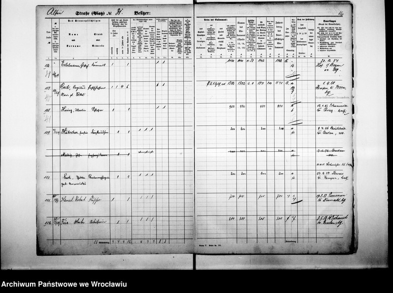 image.from.unit.number "Personalienverzeichnisse"