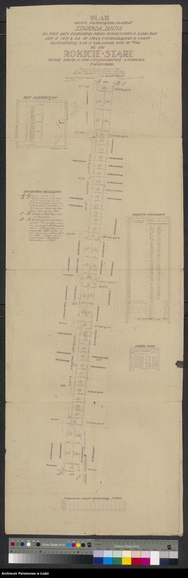 Obraz 1 z jednostki "Plan gruntu stanowiącego własność Edwarda Jahna na mocy aktu zeznanego przed notariuszem w Łodzi Kahlem z 1931 roku za numerem 17642 pochodzącego z osady włościańskiej zapisanej w tabeli likwidacyjnej pod numerem 41/40 we wsi Rokicie Stare w gminie Bruss powiecie i województwie łódzkiem położonego"