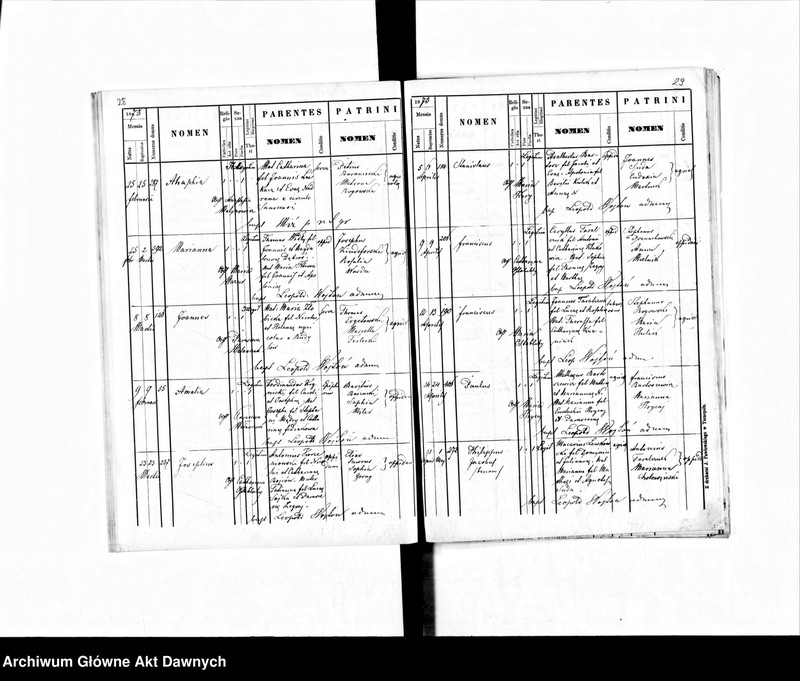 image.from.unit.number "Parafia: Zborów. Dekanat: Złoczów. Księga metrykalna urodzeń, ślubów i zgonów dla miasta Zborów i wsi: Cecowa, Grabkowce, Jarczowce, Jarosławice, Jezierzanka, Kabarowce, Kudobińce, Kudynowce, Ławrykowce, Meteniów, Młynowce, Podhajczyki, Podrebce, Presowce, Toustogłowy, Urłów, Wołosówka, Wołczkowce, Zarudzie, Żukowce, Pleśniany, Chorobrów, Chrabużna, Chorościec, Korszyłów."