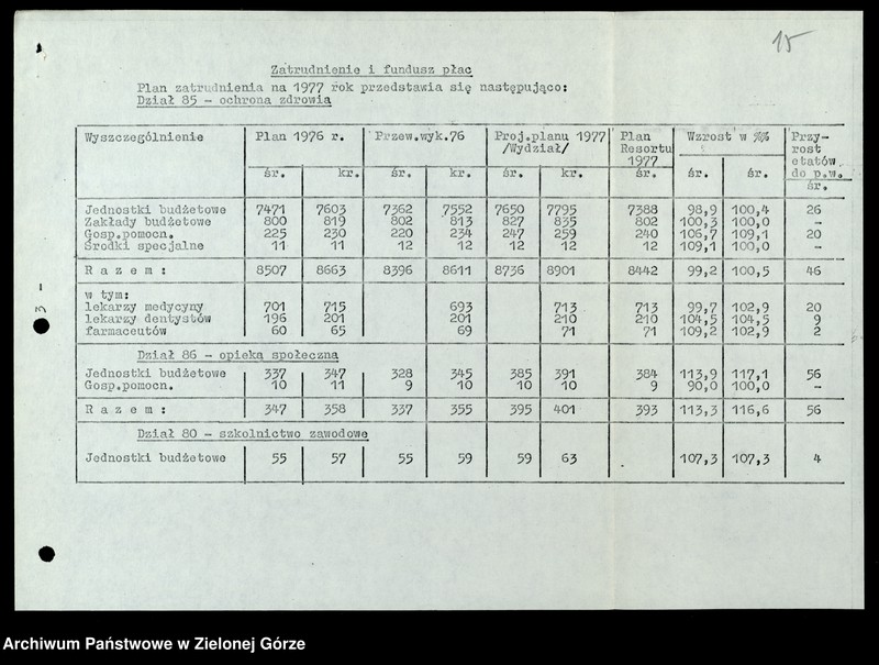 image.from.unit.number "Protokóły z posiedzeń Komisji Zdrowia, Spraw Socjalnych i Ochrony Środowiska Wojewódzkiej Rady Narodowej w Zielonej Górze"